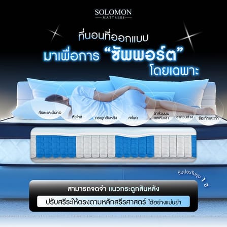 ที่นอนพ็อกเก็ตสปริง 5 ฟุต SOLOMON รุ่น BABE หนา 9 นิ้ว จัดส่งแบบอัดสุญญากาศ_3